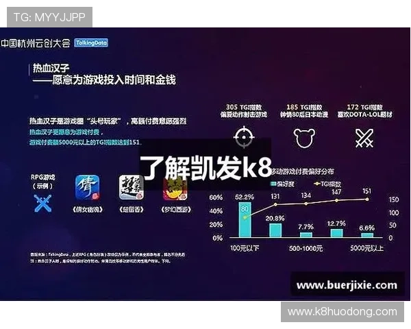 k8凯发国际app下载：保障账号安全的下载流程与注意事项