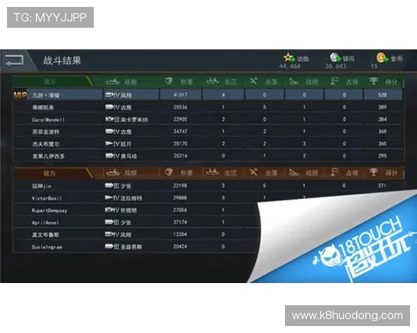 K8真人国际厅玩家实战技巧：提升胜率的实用方法与常见误区分析