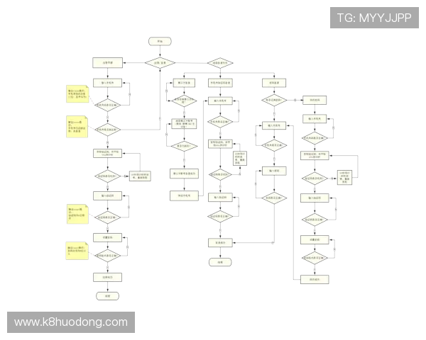 凯发注册app在线使用教程详细流程图解助你快速完成注册