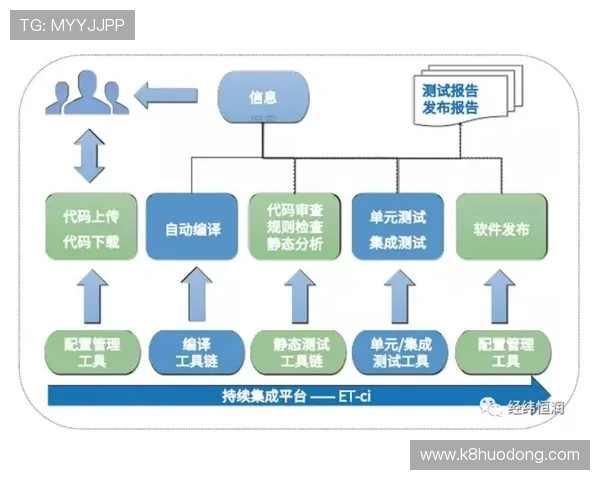 如何选择优质的视讯直播官网平台保障内容安全与观看质量 如何选择优质的视讯直播官网平台保障内容安全与观看质量