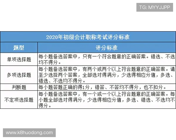 新利真人平台用户评价与口碑分析,助你判断平台的真实信誉与服务质量 新利真人平台用户评价与口碑分析,助你判断平台的真实信誉与服务质量