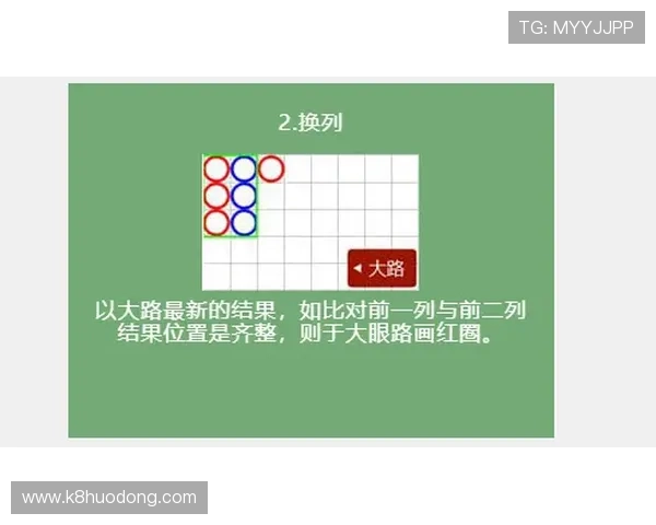 百家乐怎么玩心得：新手入门到高手进阶的全面攻略指南