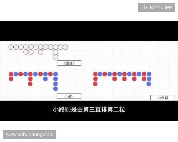 百家乐下三路秘籍全方位指导帮助玩家提升投注成功率