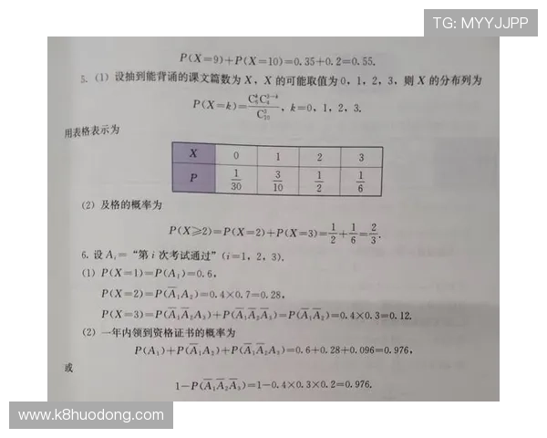 百家樂免費dg常见问题解答全面解析新手常遇到的疑问与解决方案