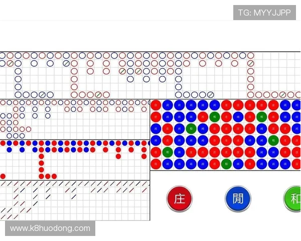 百家乐大路图详解：如何利用大路图提升你的游戏胜率与策略分析