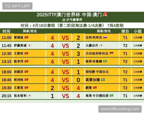 2026年世界杯16强匹配规则详细解析及赛程安排指南