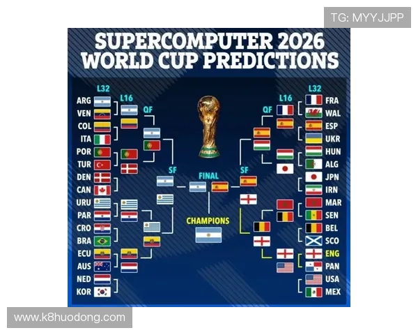 2026年世界杯晋级国家预测指南，哪些国家最有可能晋级决赛圈