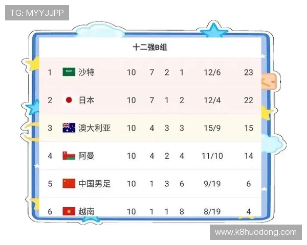 2026年世界杯预选赛分组规则全面解读及对参赛队伍的影响分析