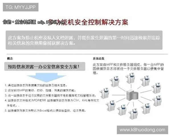 全面解析K8官方登陆入口的多种方式，解决玩家常见登录问题，提升游戏体验效率