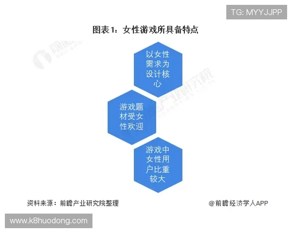 AG视讯真人游戏的最新趋势与未来发展方向全面分析帮助玩家把握先机