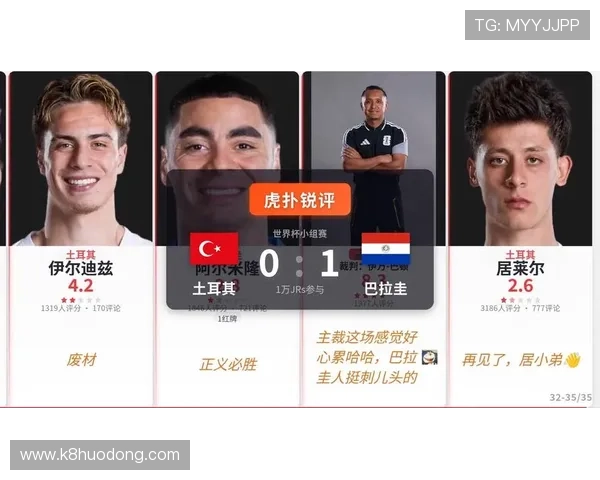 世界杯土耳其对阵巴拉圭比赛结果分析与赛后点评全面解读
